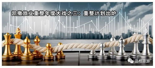 品橙旅游2023年第46周在线旅游精品解读 出境旅行新趋势与动态分析