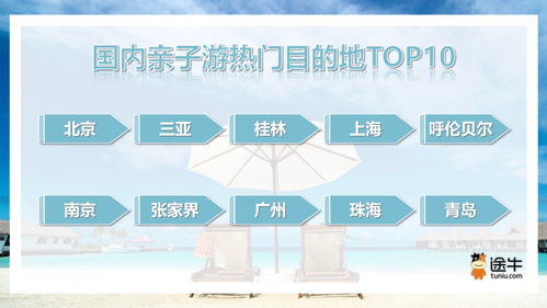 暑期亲子游新热点 三亚上榜国内TOP10，出境游亦获青睐