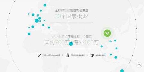 年终礼物不一般 天际通荣耀专享套餐，为你的国内旅途带来独特体验